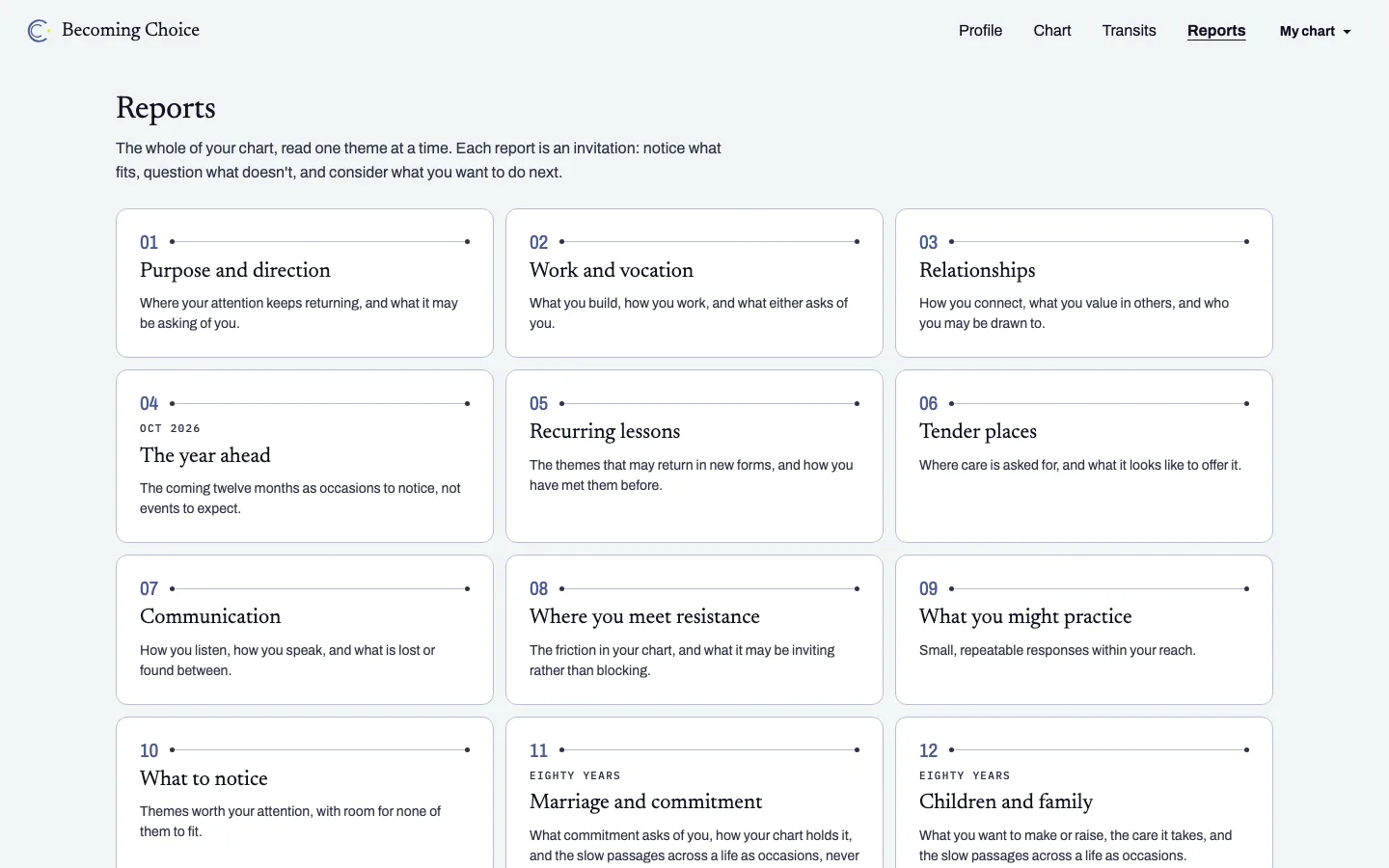 The Reports page: eighteen numbered tickets, each a theme, under the page's heading and intro.